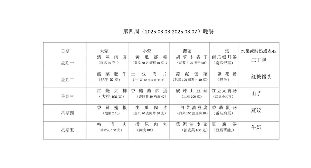 2025第四周 晚餐_01.jpg