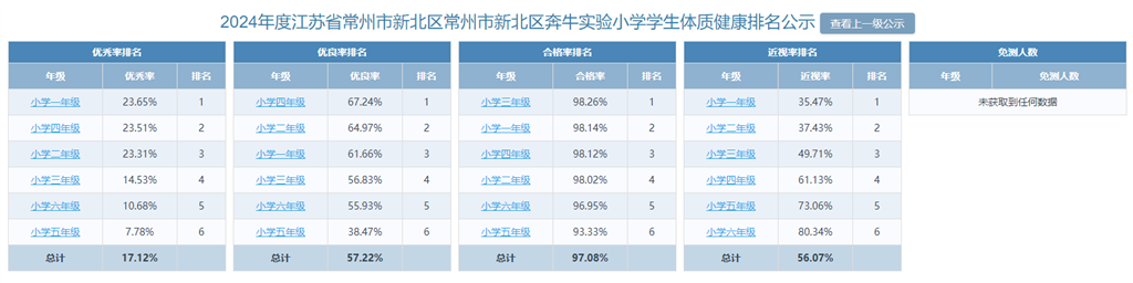 体质健康公示.png
