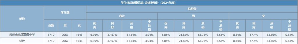 合格率.jpg