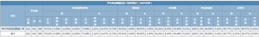 全校合格率.jpg