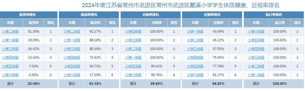 年级排名.jpg