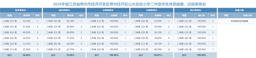 7e15640ae80468ec31a6769efa580a6.png