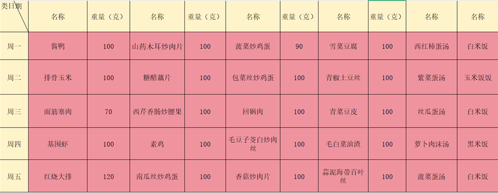 第5周.png
