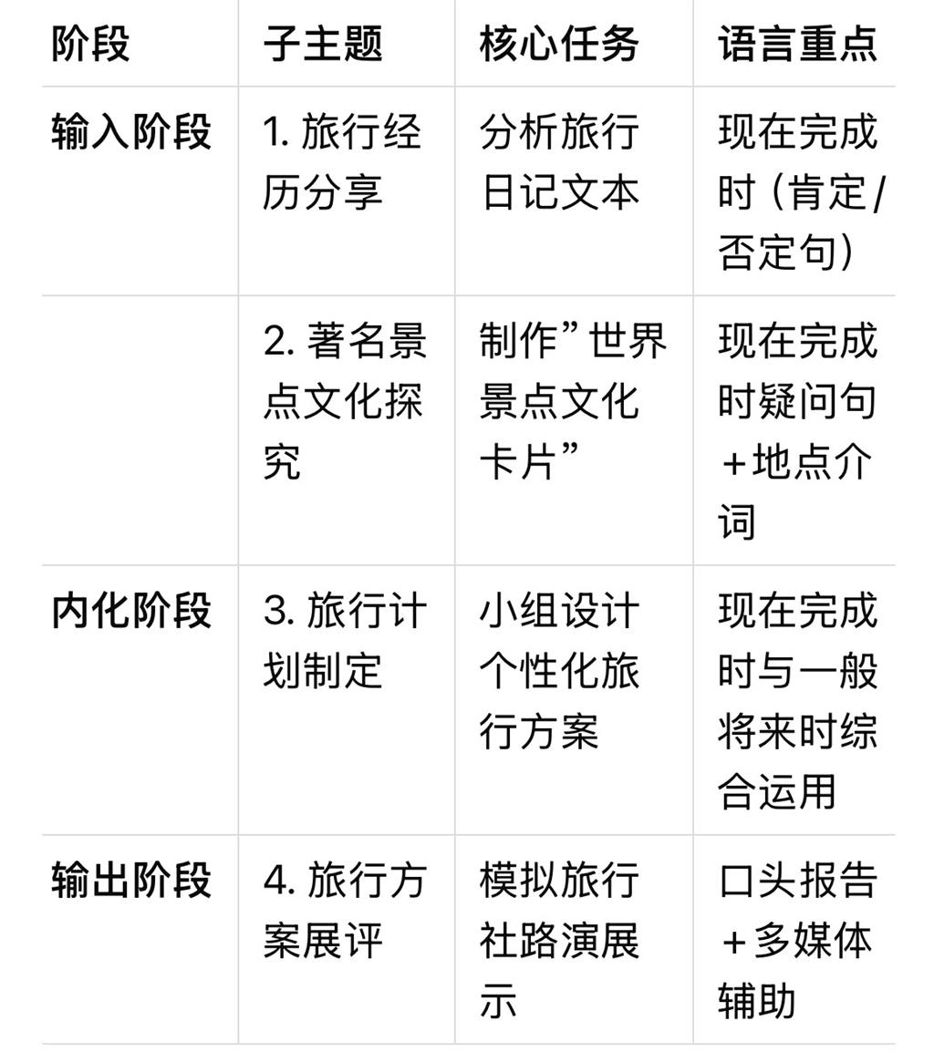 7559d9f7c0800b070ba52dec51e8cbef.png