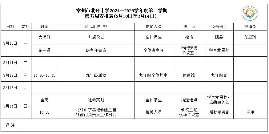 第5周.jpg