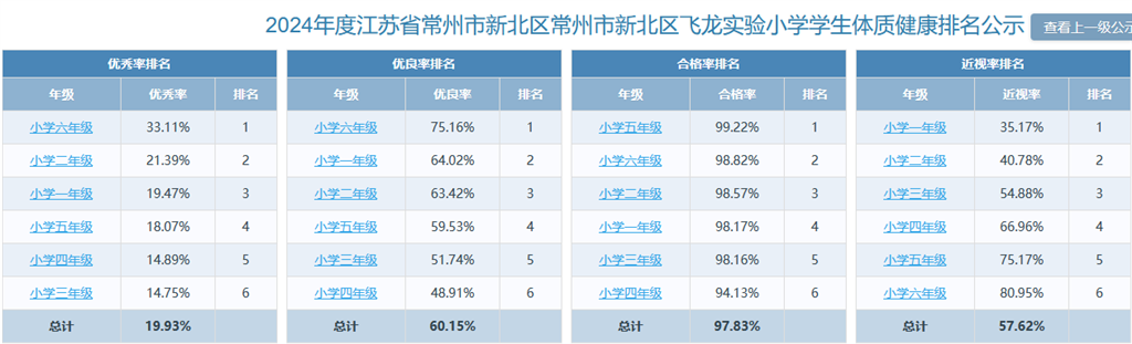 排名.png