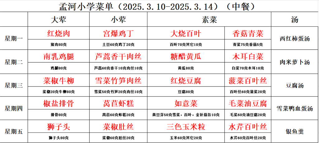 第5周.png