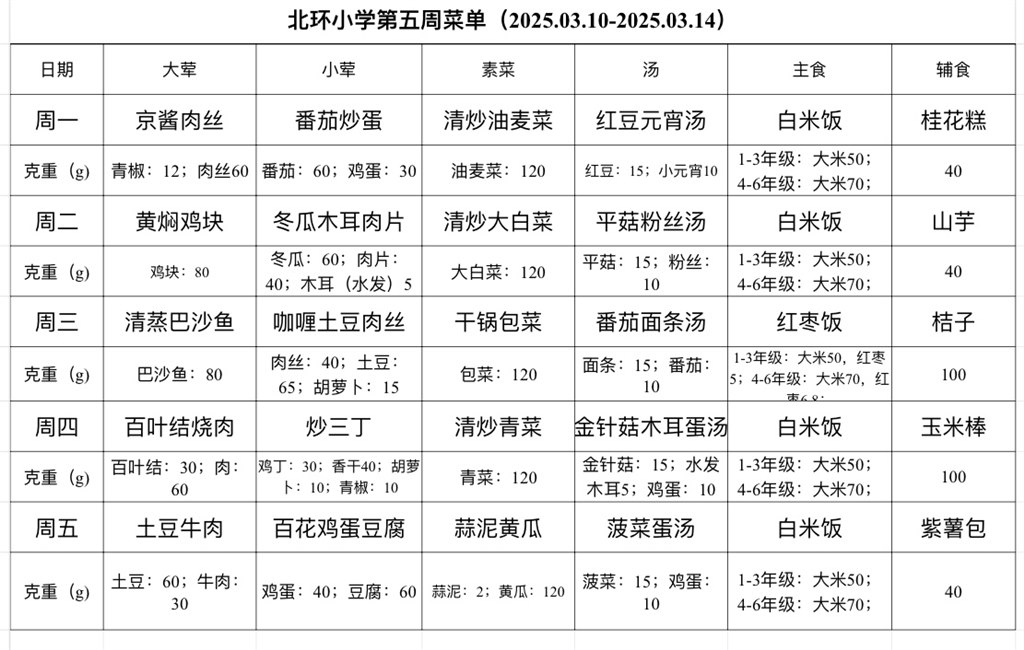 第五周.jpg