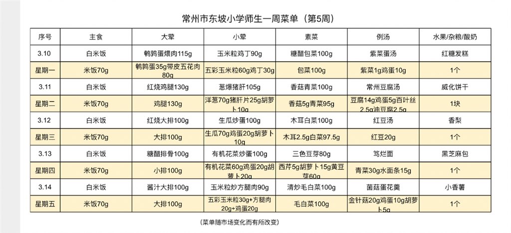 东坡小学学生菜单第五周3.10---3.14.JPG