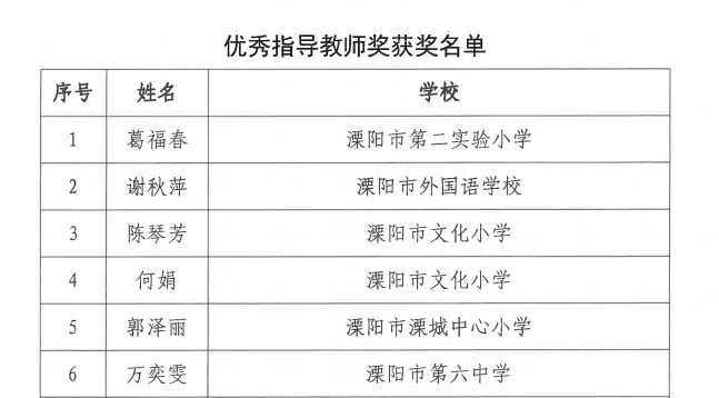 46512d01023e20a73bdc05a59c18a93.png