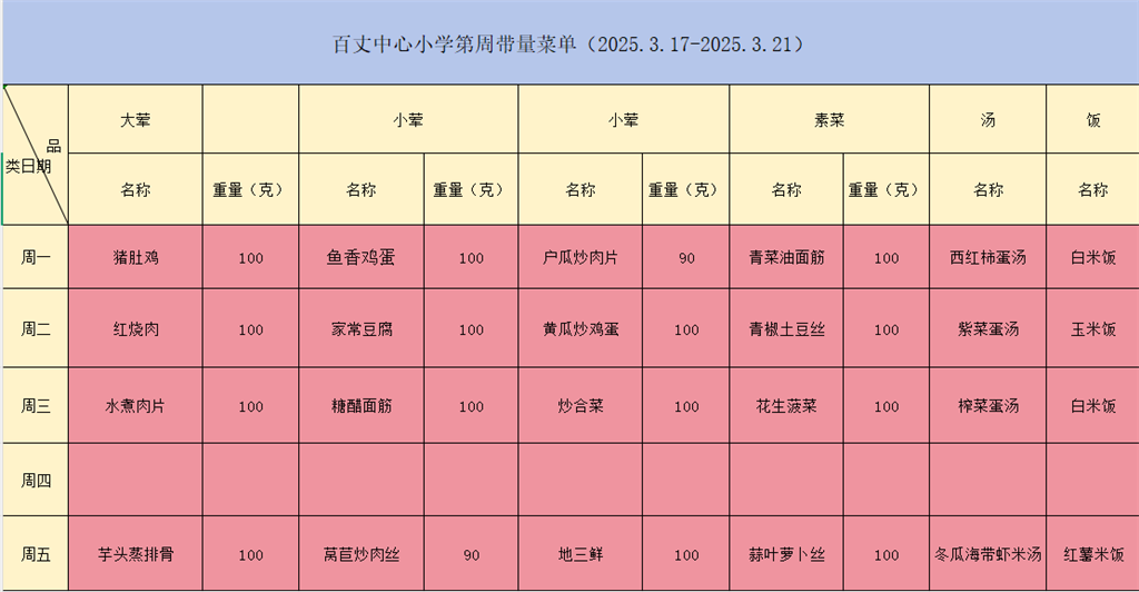 第6周菜单.png
