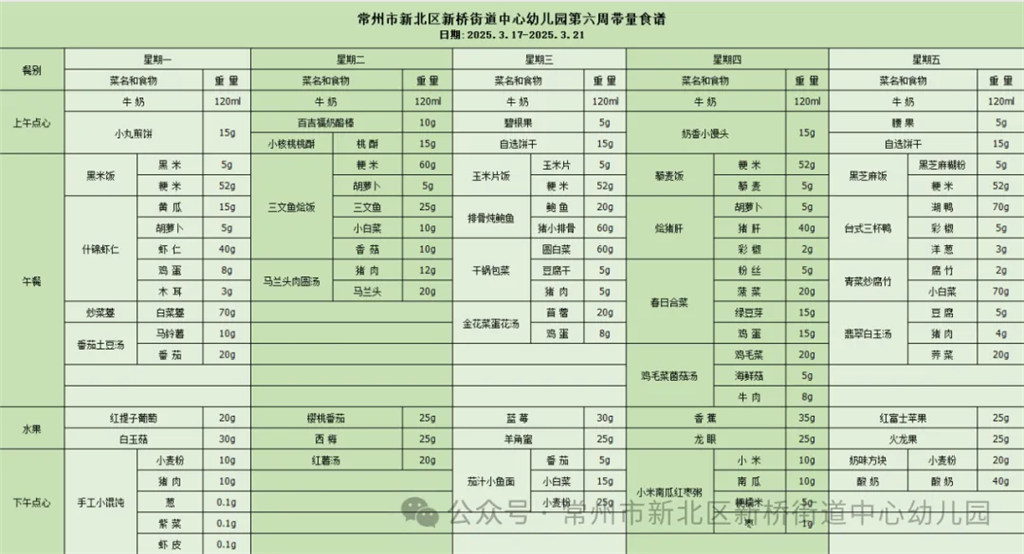 第六周食谱.png