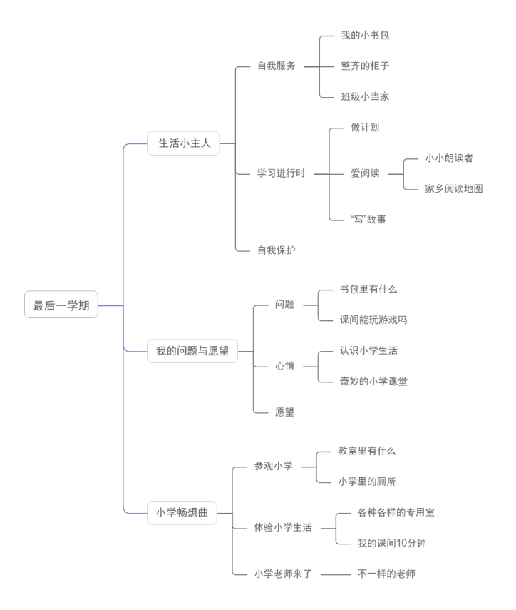 教育.png