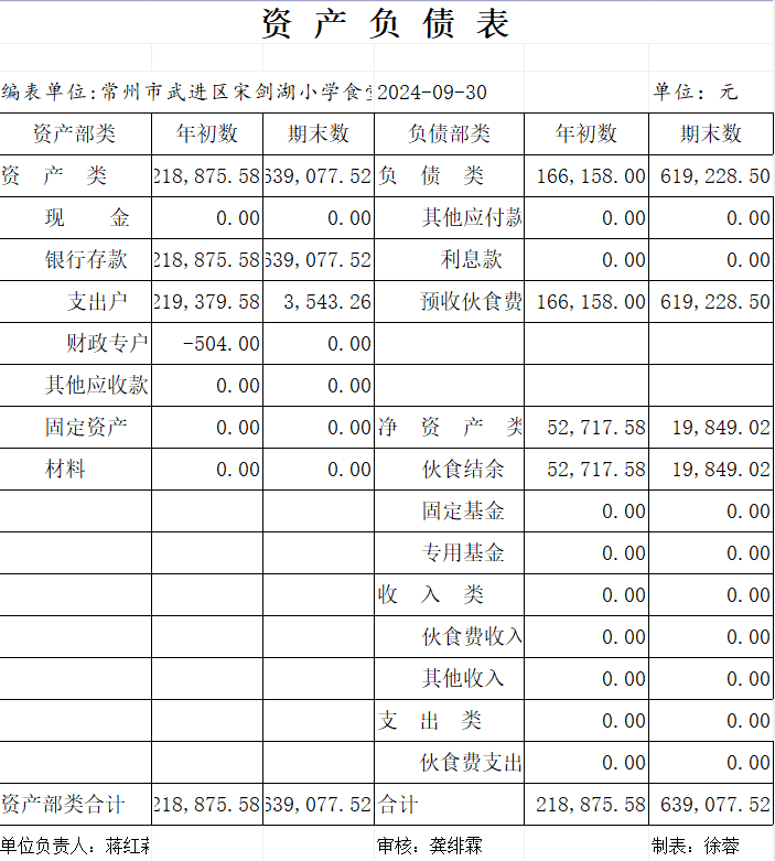 9月资产负债表.png