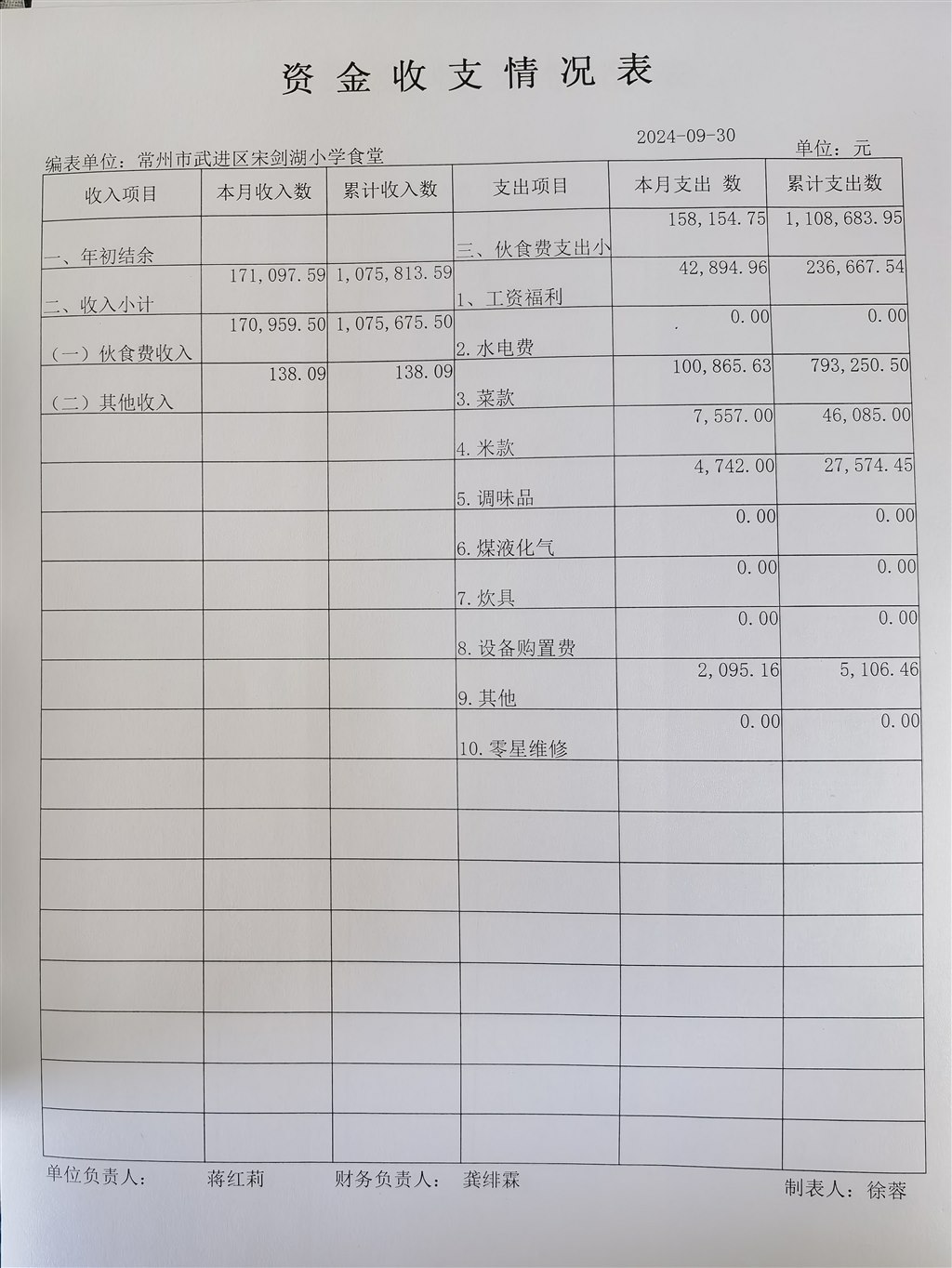 9月收支情况表.jpg
