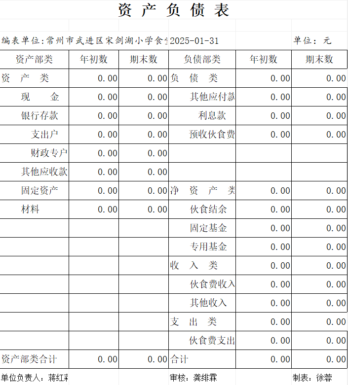 1月资产负债表.png