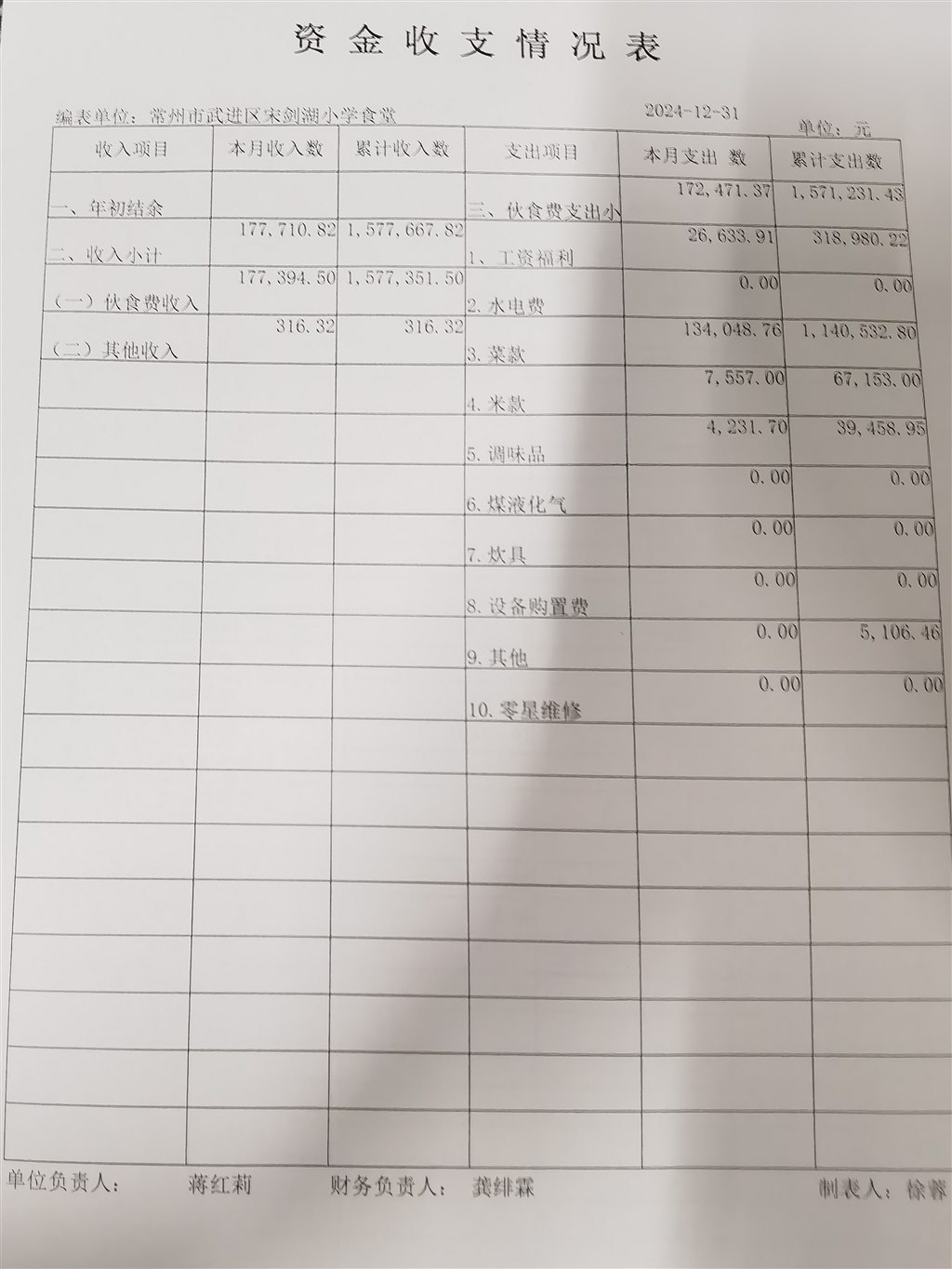12月收支情况表.jpg