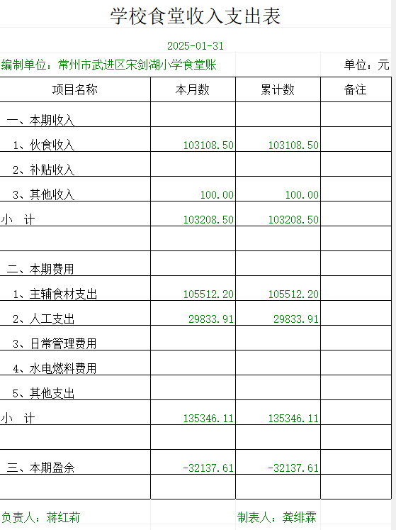 1月收入支出表.png
