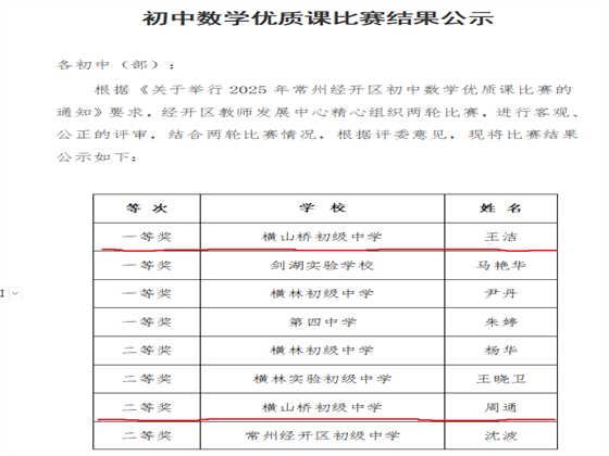 获奖截图.png