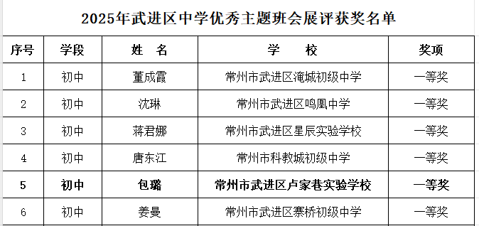 bf17bd1482a55e45770faf86268b31d.png