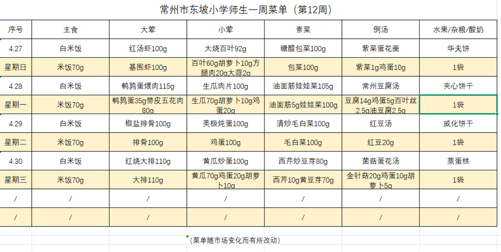 东坡小学学生菜单第十二周4.27---4.30.png