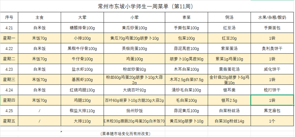 东坡小学学生菜单第十一周4.21---4.25.png