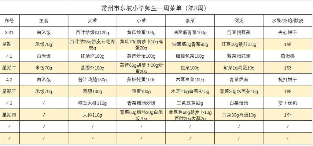 东坡小学学生菜单第八周3.31---4.3.png
