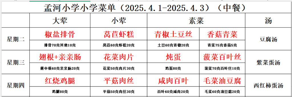 第8周.png