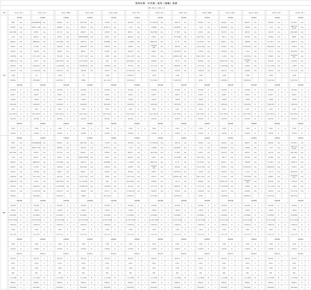 第一中学4.1-4.15第二食堂（绿健)食谱_Sheet1.jpg