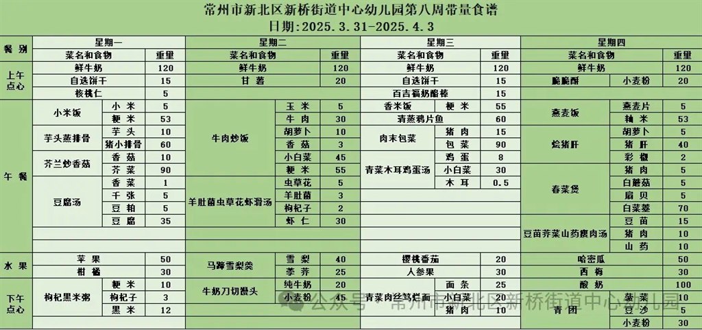 第8周食谱.jpg