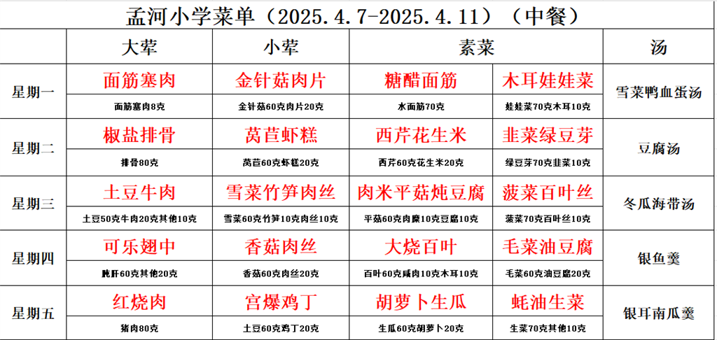 第9周.png