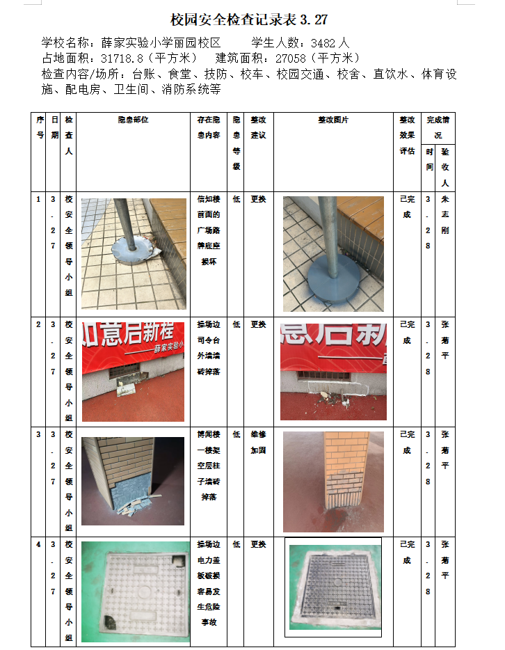 3月安全检查表.png