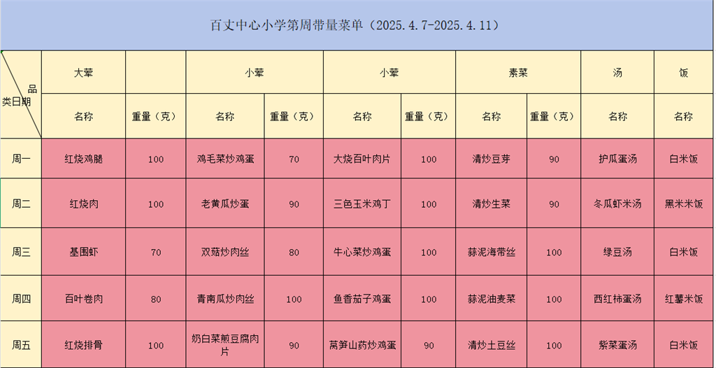第9周菜单.png