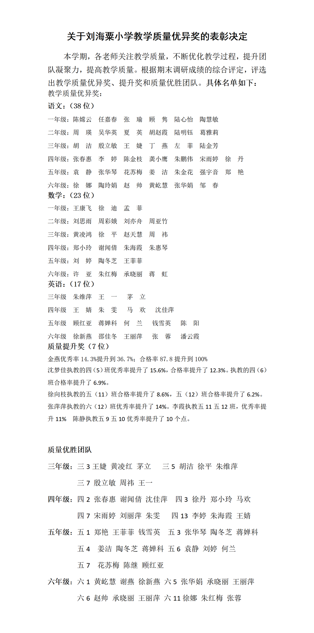 关于刘海粟小学教学质量优异奖的表彰决定2025.1_01.png