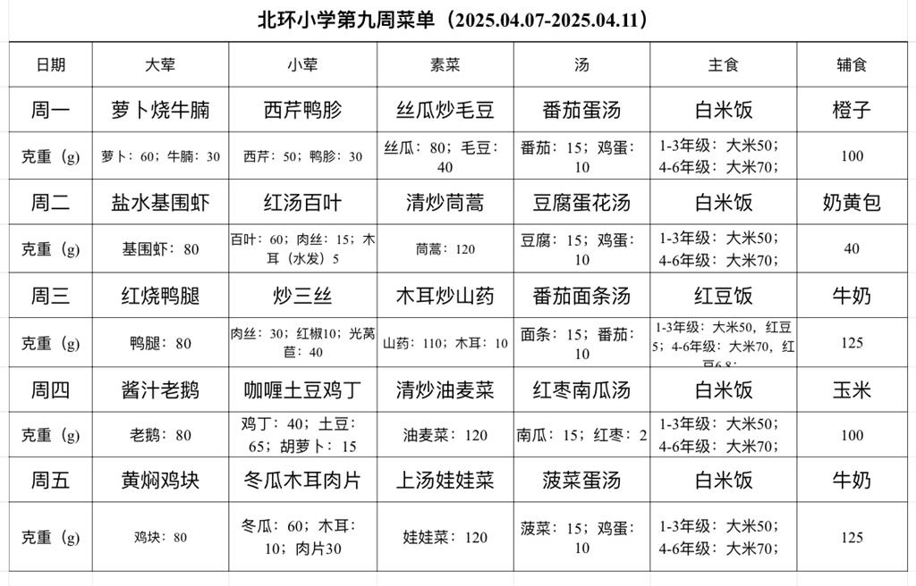 第九周菜单.PNG
