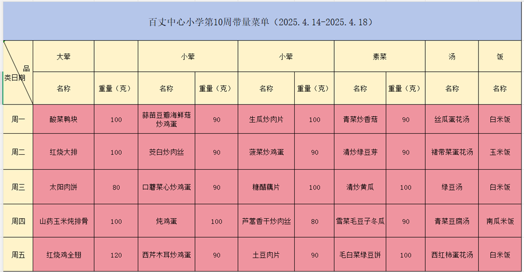 第10周.png
