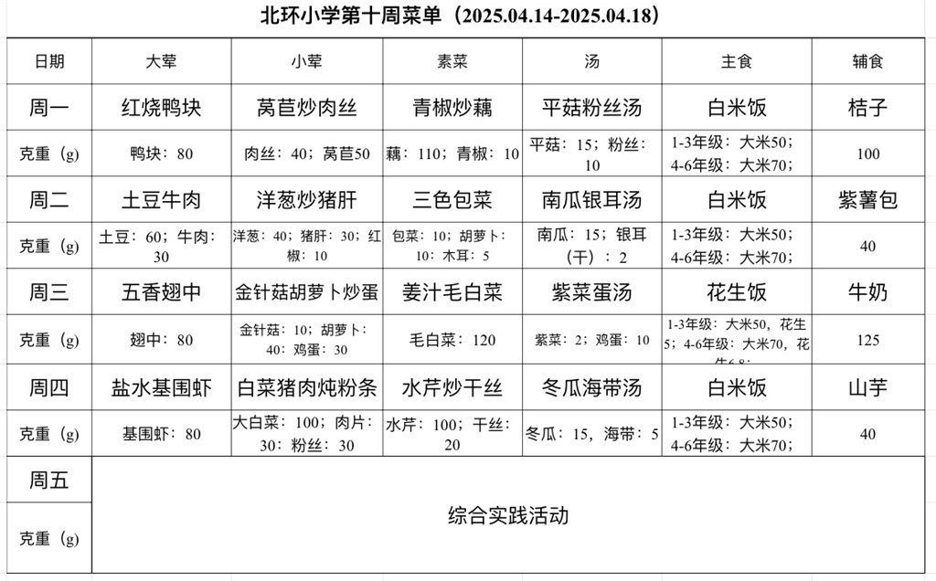 第十周.jpg