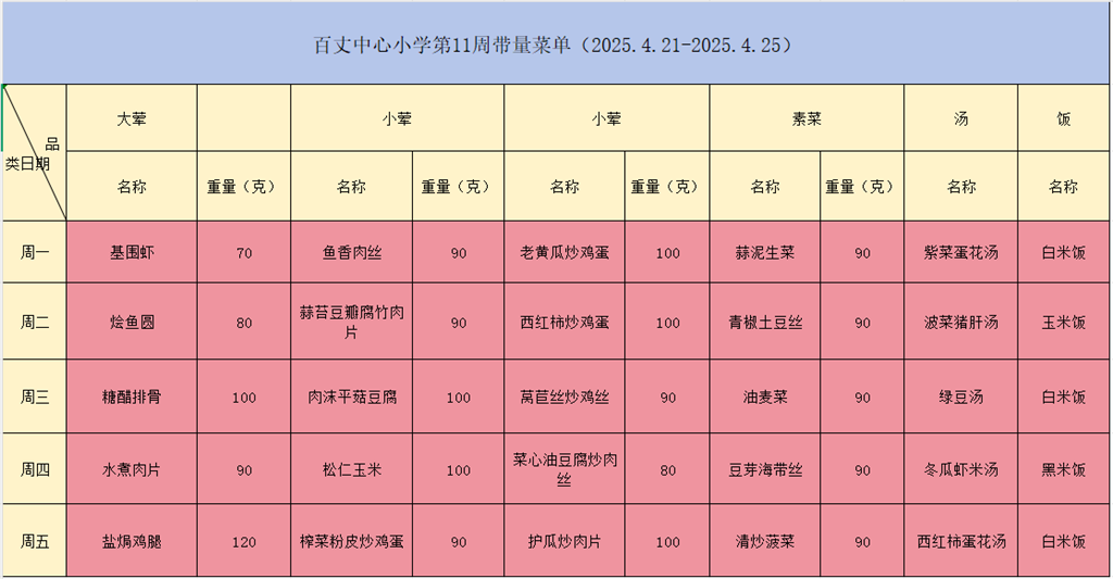 第11周菜单新.png