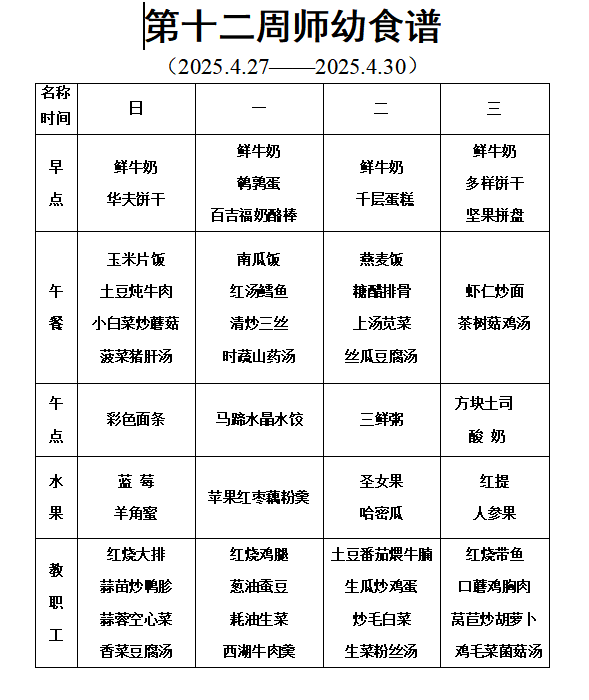 第十二周.PNG