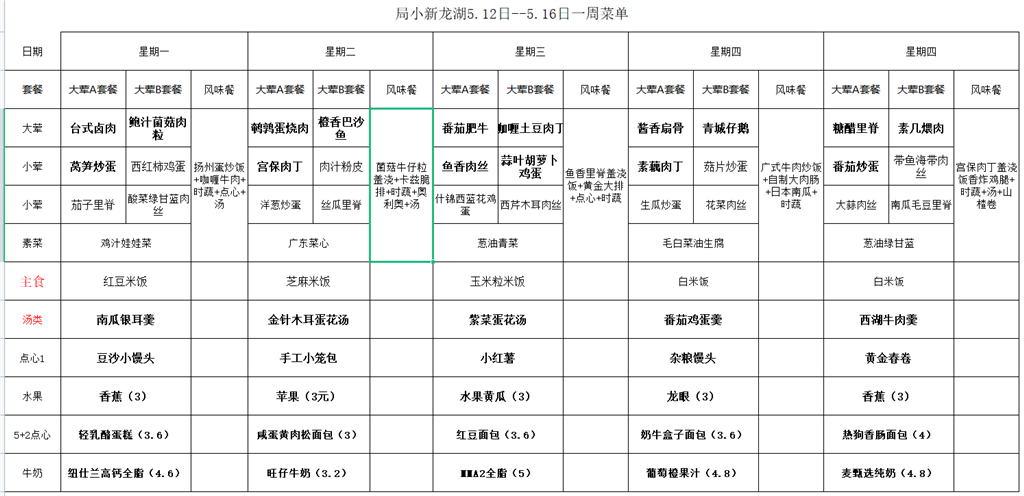 十四周.png