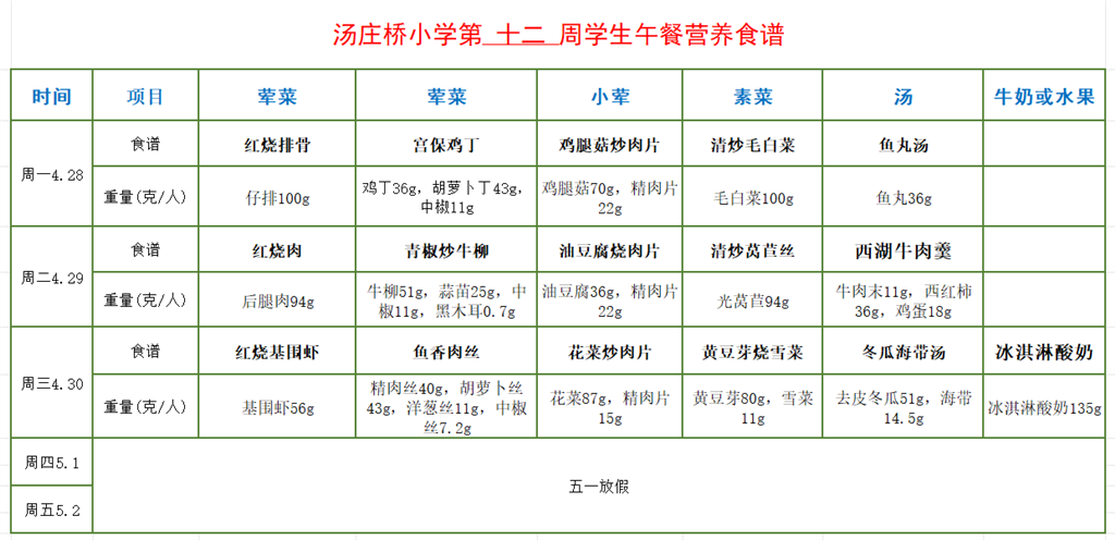 12周营养菜谱.png