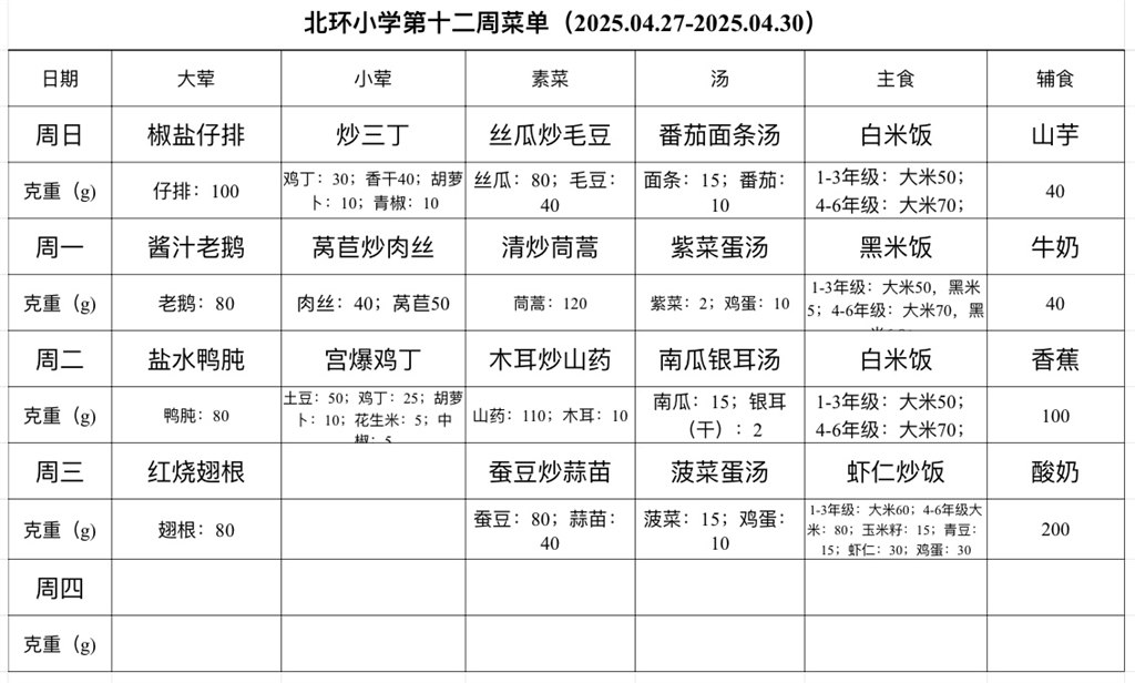 十二周.jpg