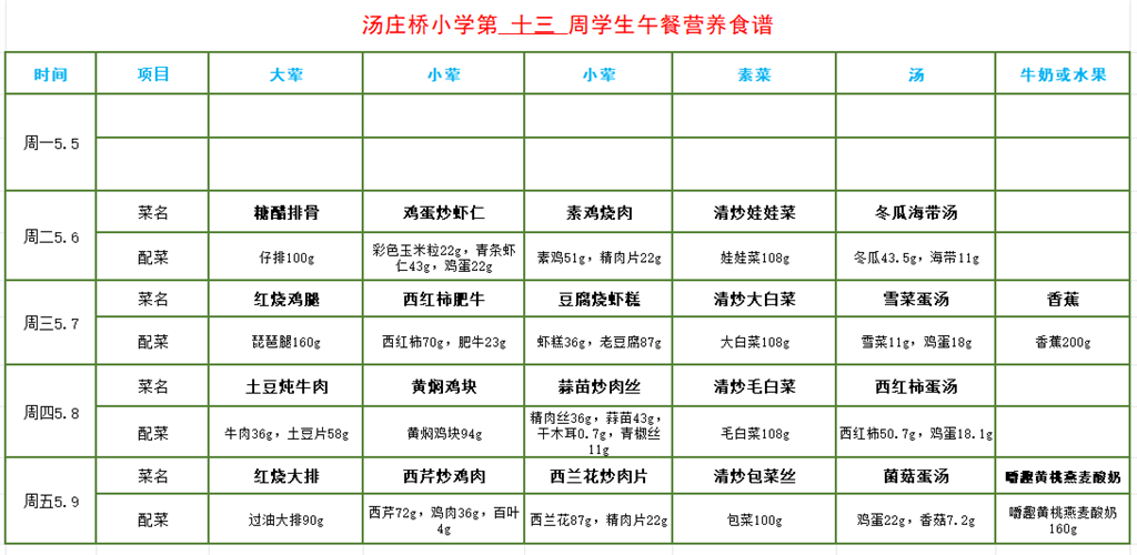 13周营养菜谱.png