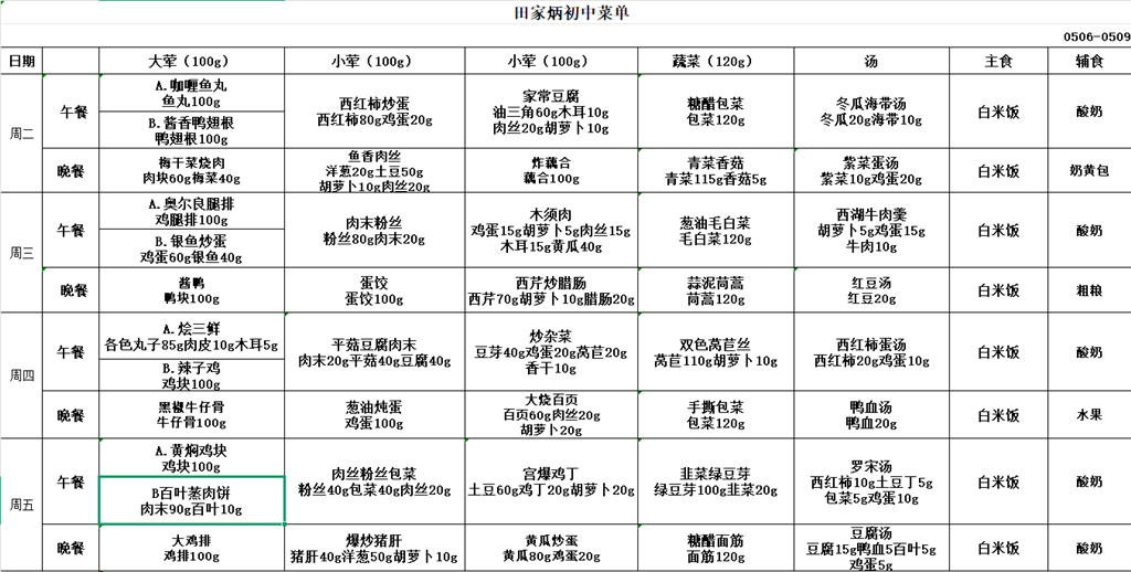 第十三周.png