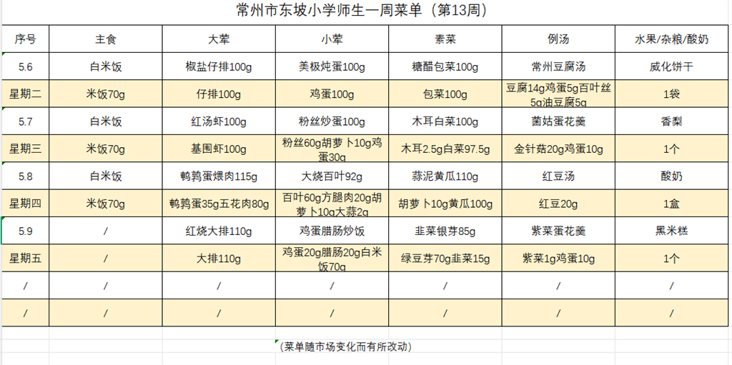 东坡小学学生菜单第十三周5.6---5.9.png