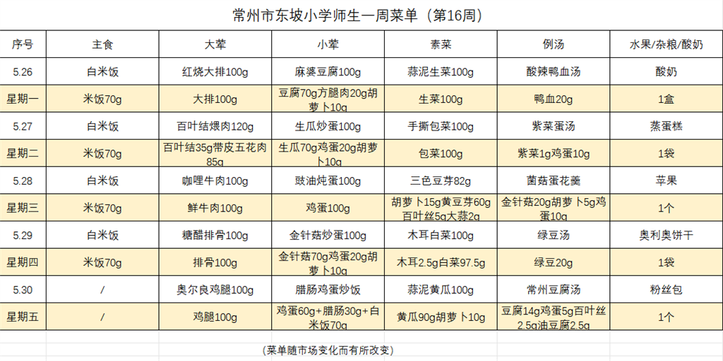 东坡小学学生菜单第十六周5.26---5.30.png