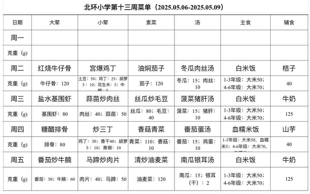 第十三周.jpg