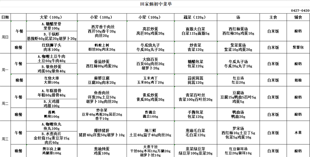 第十二周.png