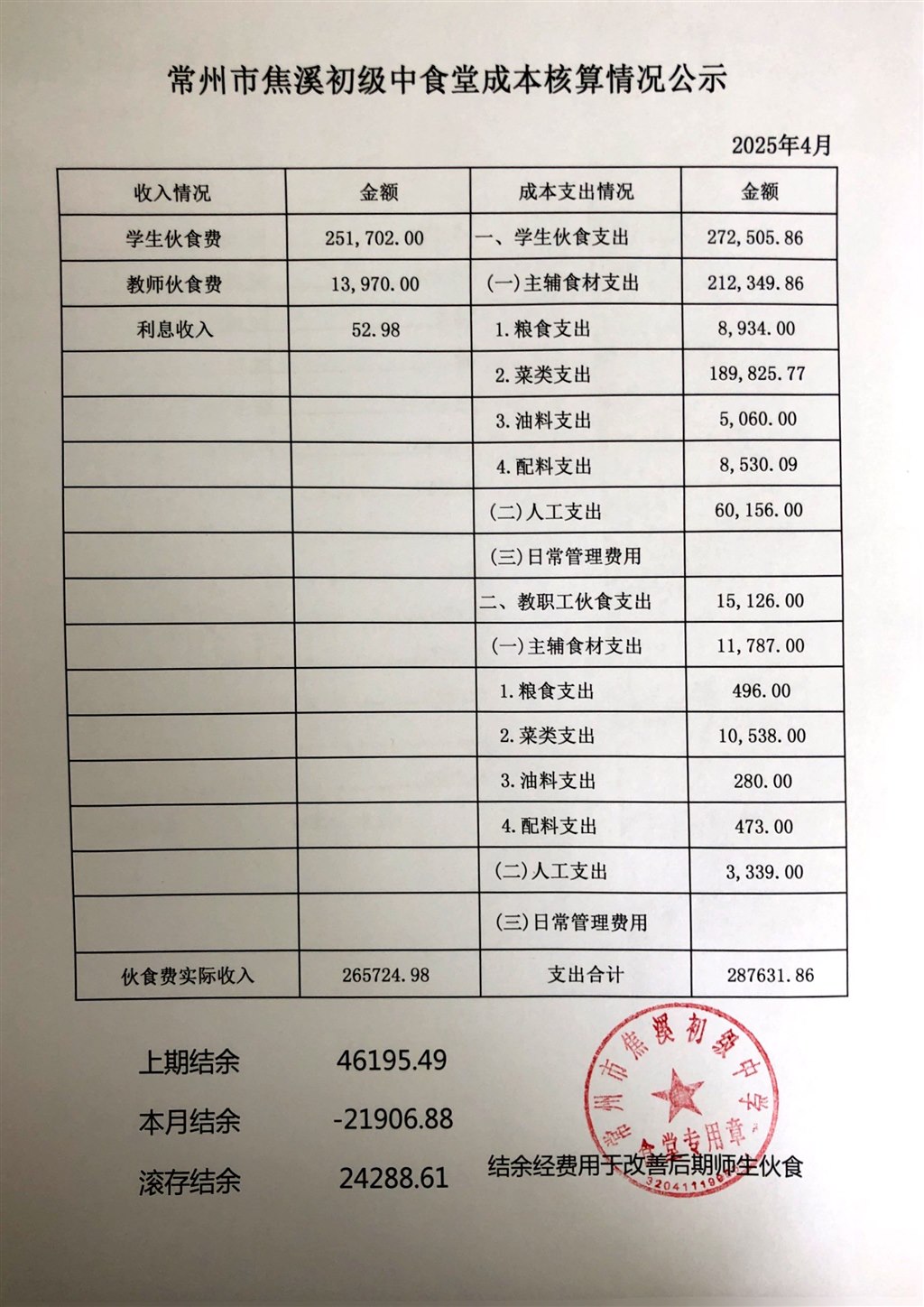 A11C3ABBE93753F34D526E26BF10D3C7.jpg