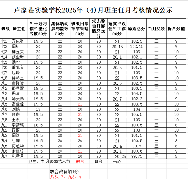 初中4月.png